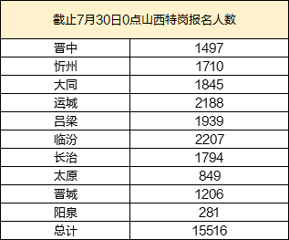 2024年新澳门今晚开奖号码是什么,国产化作答解释落实_粉丝款52.712