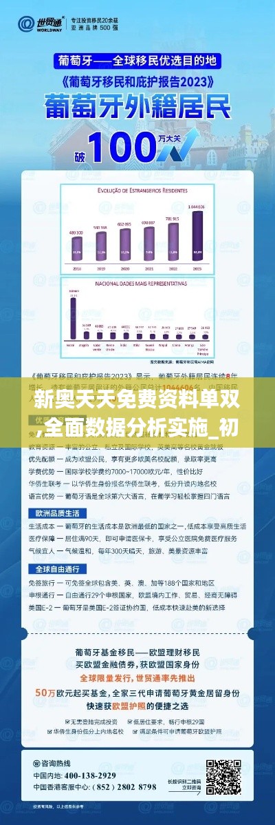 新奥精准资料免费大全,数据导向策略实施_进阶版45.296