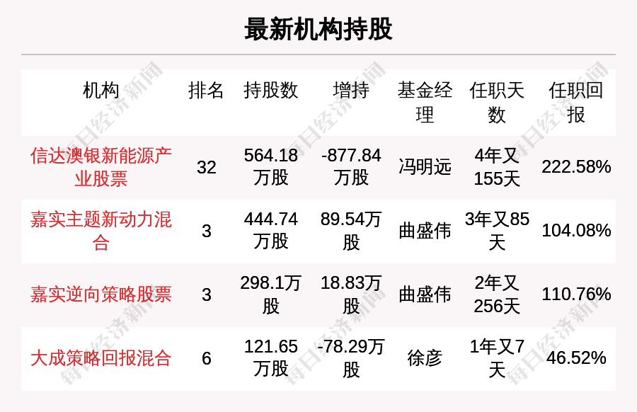 新澳天天开奖资料大全62期,确保成语解释落实的问题_顶级款66.774