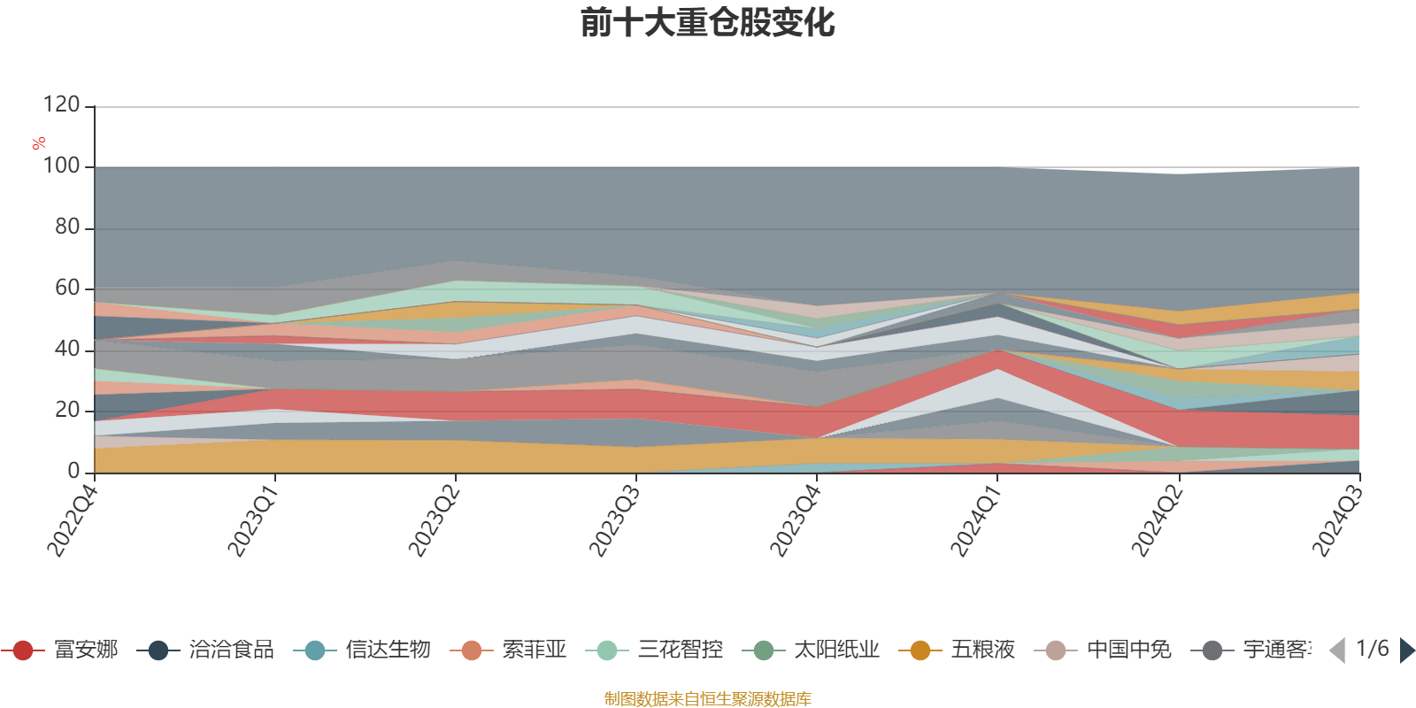 2024年香港开奖结果记录,全面解答解释定义_Essential83.317