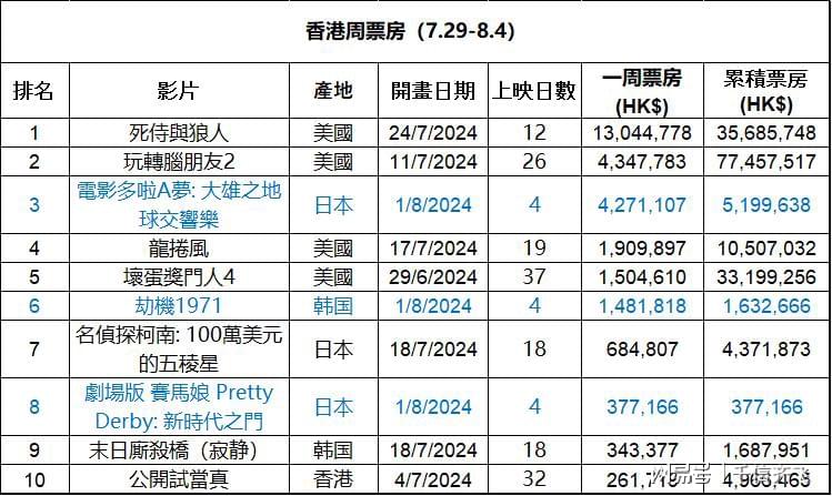 看香港精准资料免费公开,全面执行数据方案_HD38.360