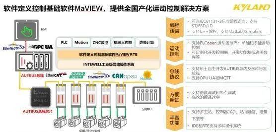 新澳内部资料免费精准37b,现状解答解释定义_nShop96.610