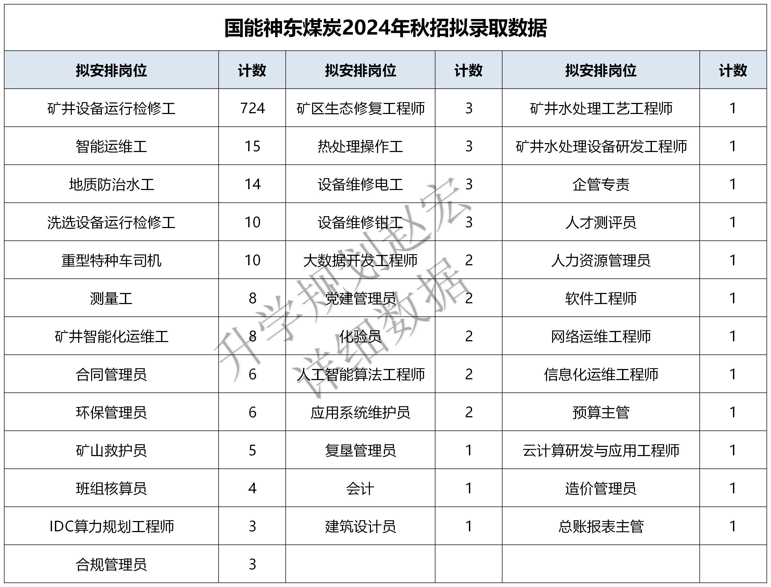 2024年香港开奖结果记录,仿真技术实现_扩展版75.853