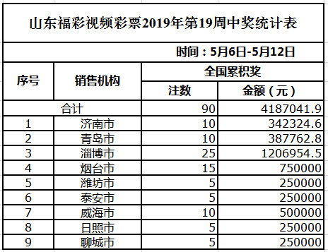 澳门天天开彩期期精准单双,标准化流程评估_HD55.959