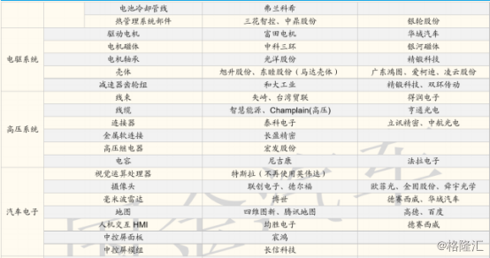 今天免费三中三,国产化作答解释落实_5DM20.59