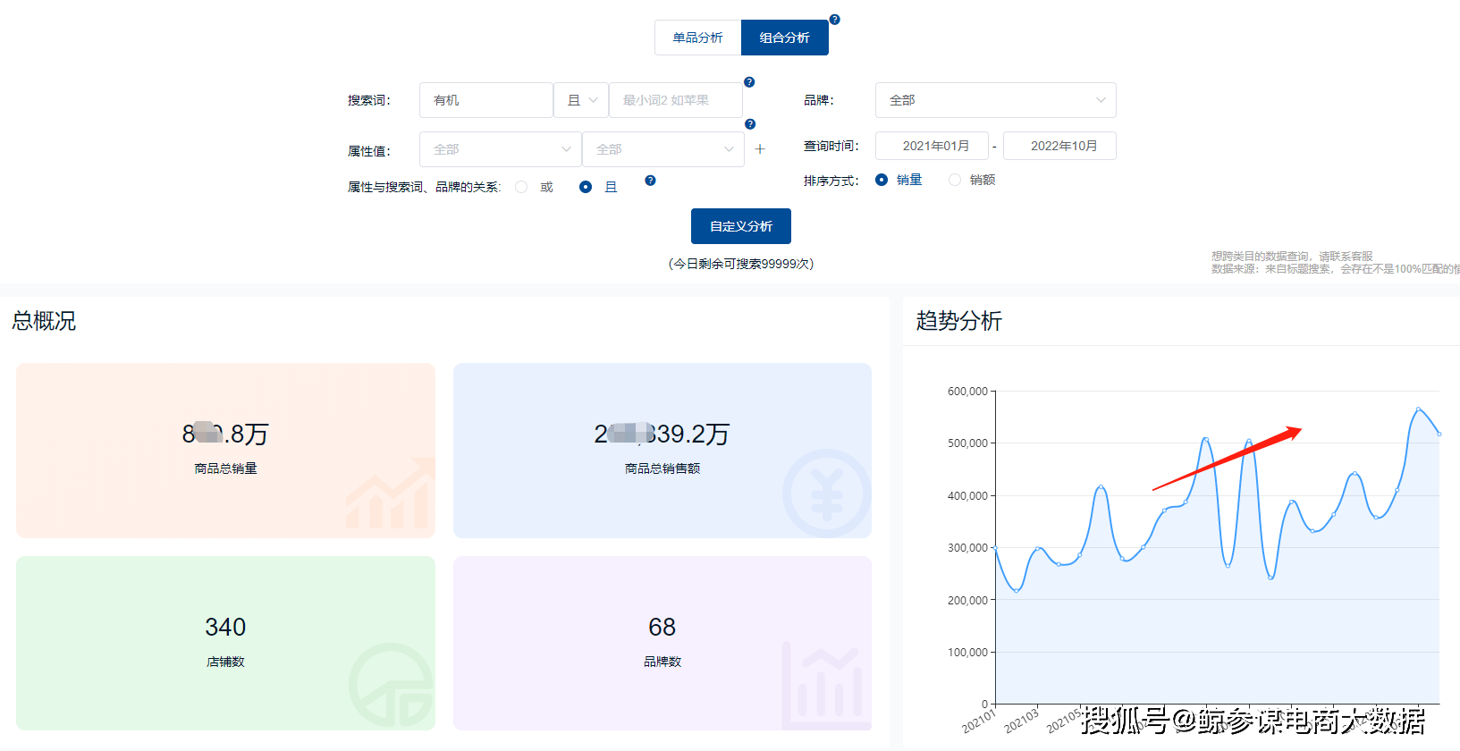 澳门马报,统计数据解释定义_iPhone63.806