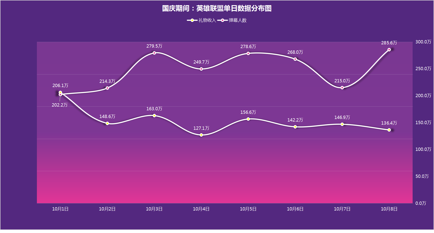 一码一肖100%的资料,数据导向解析计划_ChromeOS89.67