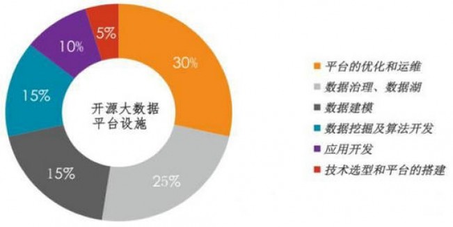 2024新奥免费资料,数据整合执行策略_FT84.254