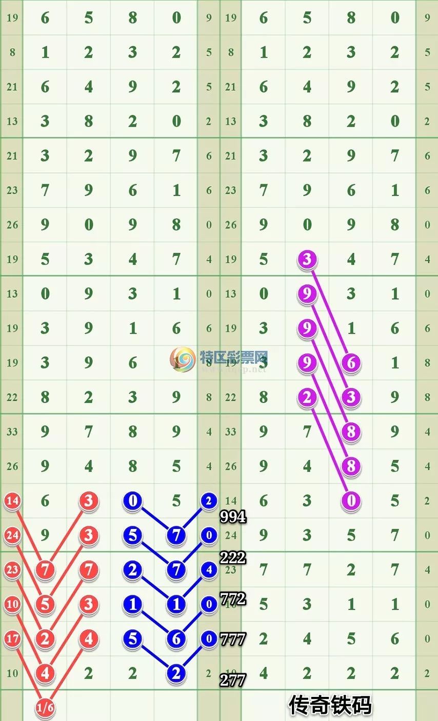 王中王鉄算盘一肖一码,互动性执行策略评估_win305.210