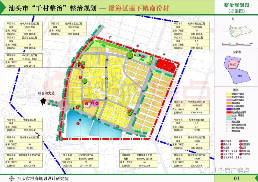 圣庵社区村最新发展规划概览