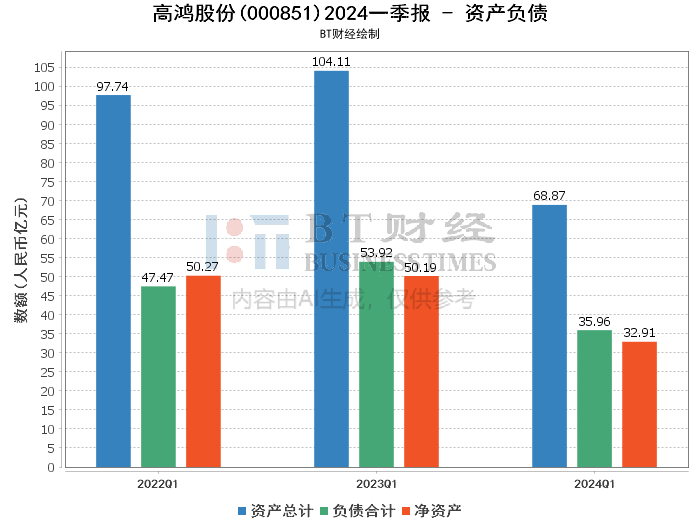 2024新澳门挂牌,实地评估解析数据_X96.327