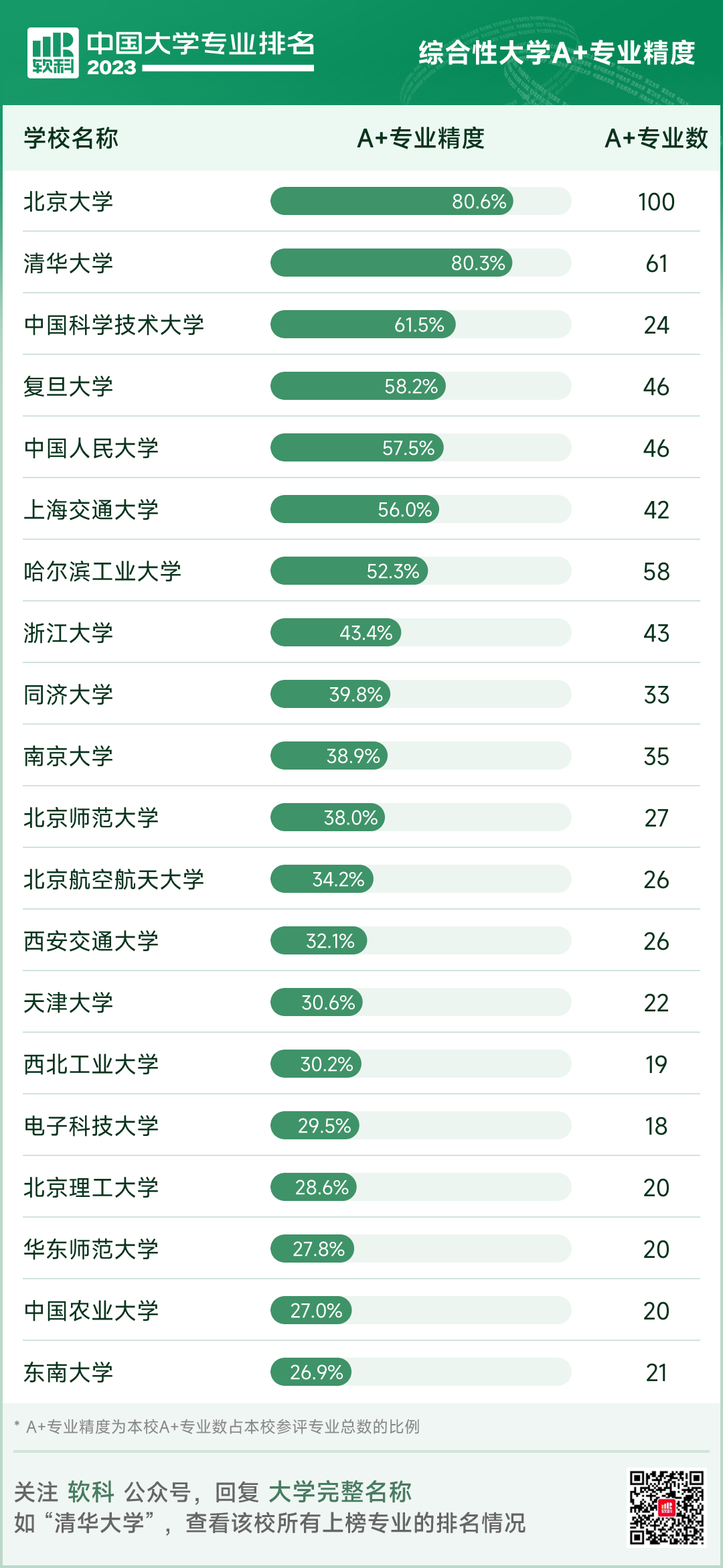 2024年12月9日 第72页