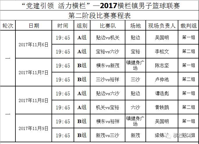 新澳今晚三中三必中一组,调整计划执行细节_Superior88.767