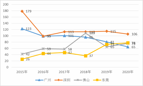 新澳门免费资大全查询,经济性执行方案剖析_W84.124