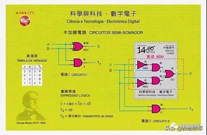 澳门跑狗,适用解析计划方案_特别款91.222