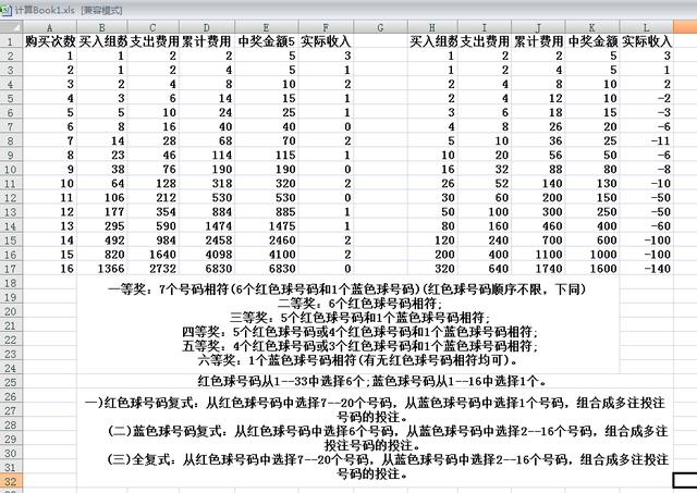 澳门开奖结果+开奖记录表210,广泛方法解析说明_特供款56.657