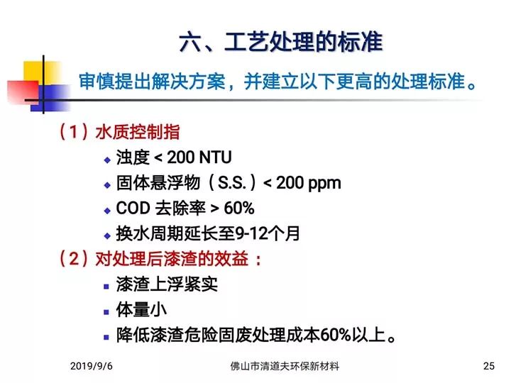 新澳精准资料免费提供265期,重要性方法解析_试用版95.303