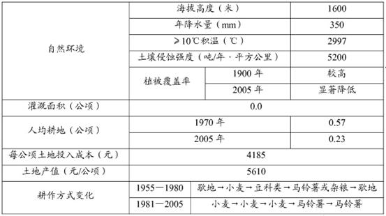 0149775cσm查询,澳彩资料,深度解答解释定义_复古款42.765