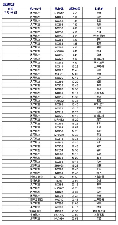 澳门三肖三码生肖资料,精准实施分析_粉丝款39.920