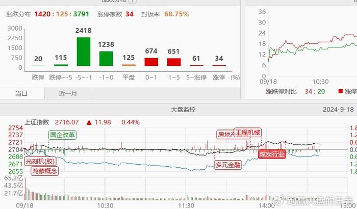 今晚澳门9点35分开奖结果,全面实施数据策略_Device59.742