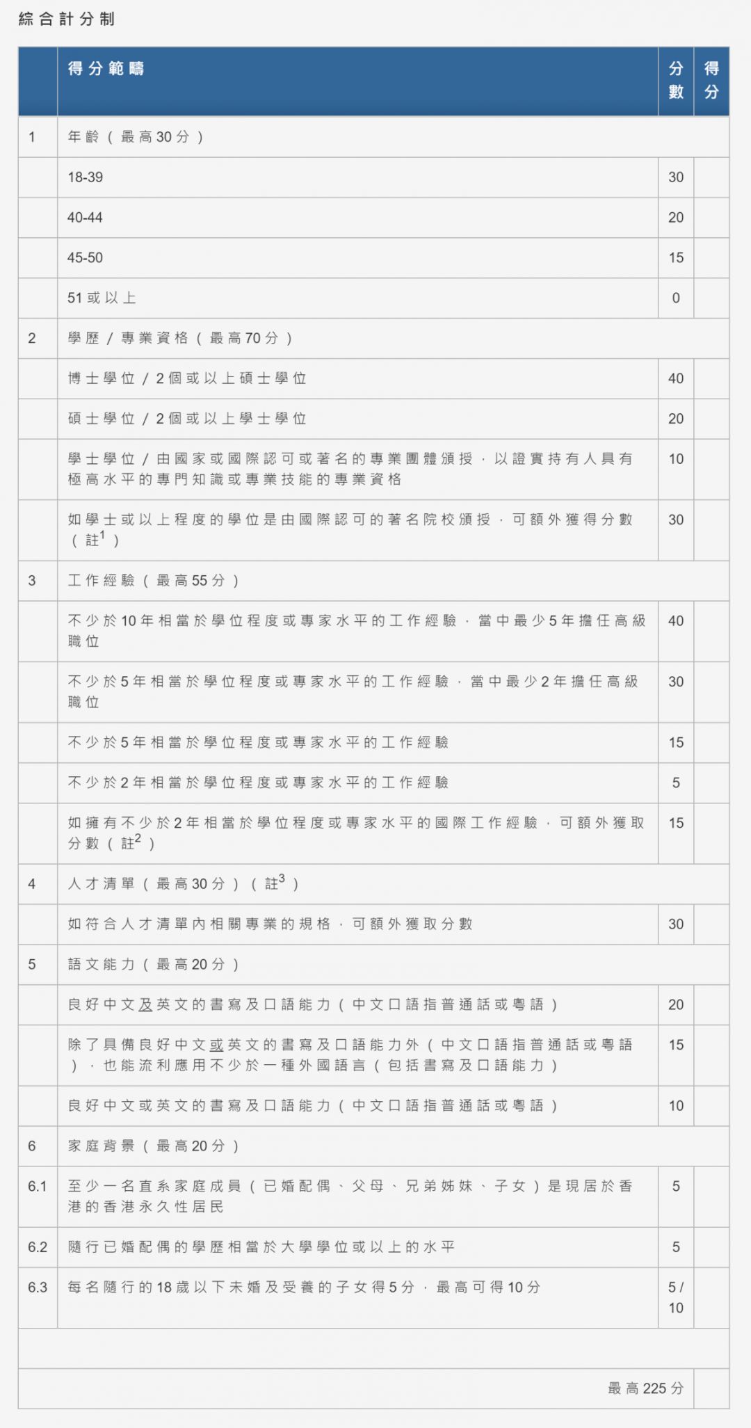 红姐香港免费资料大全,未来解答解释定义_OP79.460