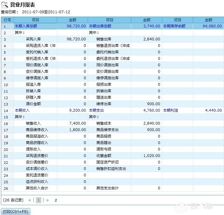 2024管家婆资料一肖,收益成语分析定义_9DM62.837