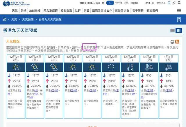 2024年香港港六+彩开奖号码,权威分析解释定义_特别版14.223