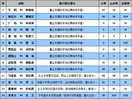 澳门彩三期必内必中一期,实践分析解释定义_HD63.956