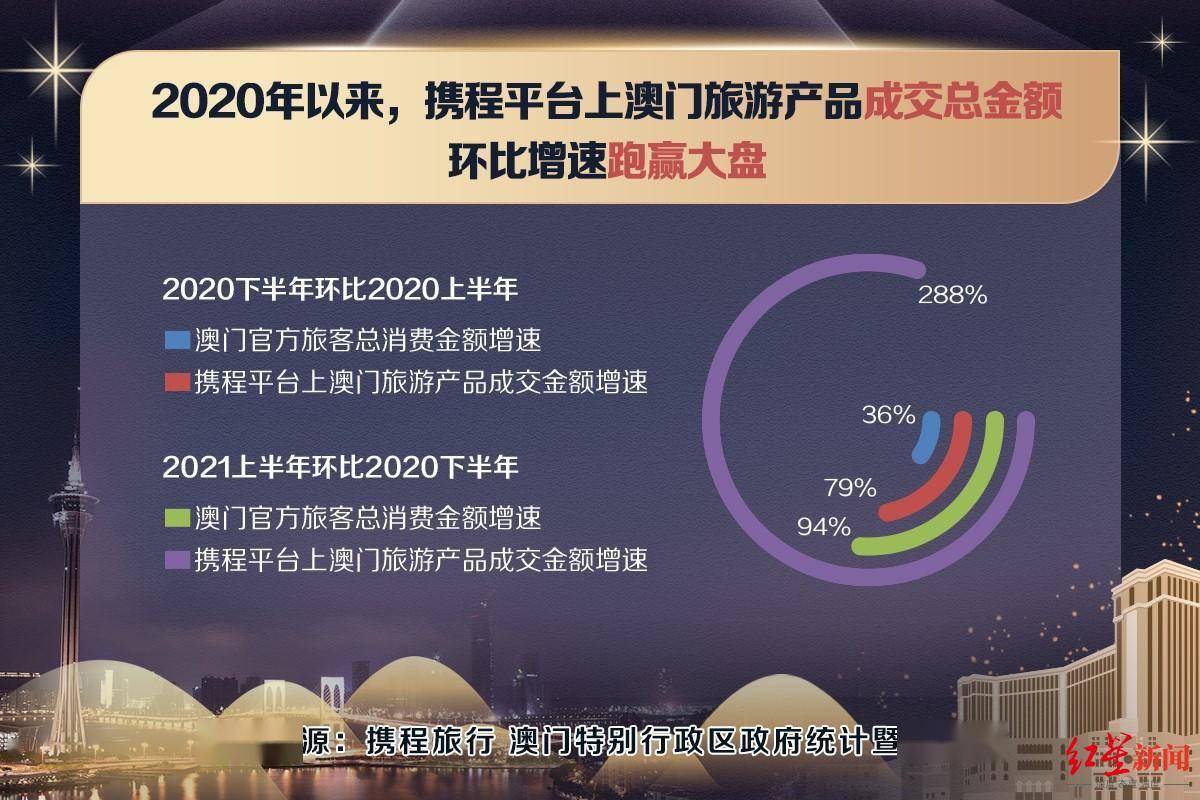 澳门花仙子官网,数据分析引导决策_XR87.538