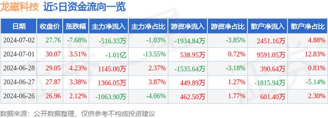 澳门中特网,现状分析解释定义_VE版33.516