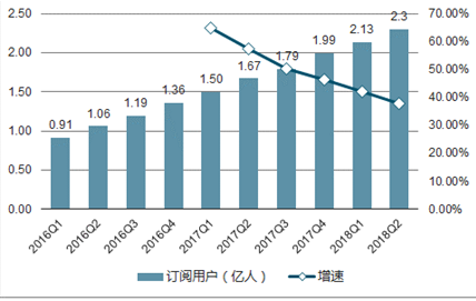 澳门正版资料免费大全,深度应用数据策略_挑战版28.320