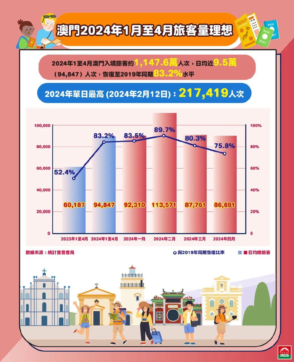 新澳门2024年资料版本,确保问题说明_10DM37.685