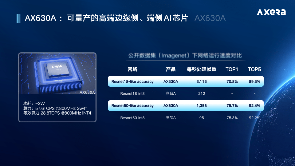 一码一肖100%准确功能佛山,迅速执行计划设计_Phablet78.290