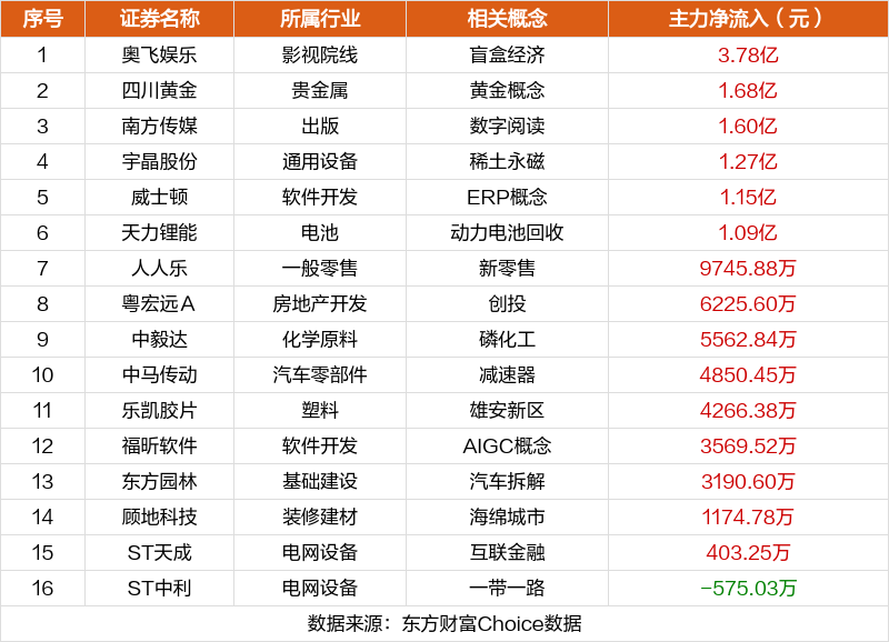 奥门六开奖号码2024年开奖结果查询表,数量解答解释落实_娱乐版60.240