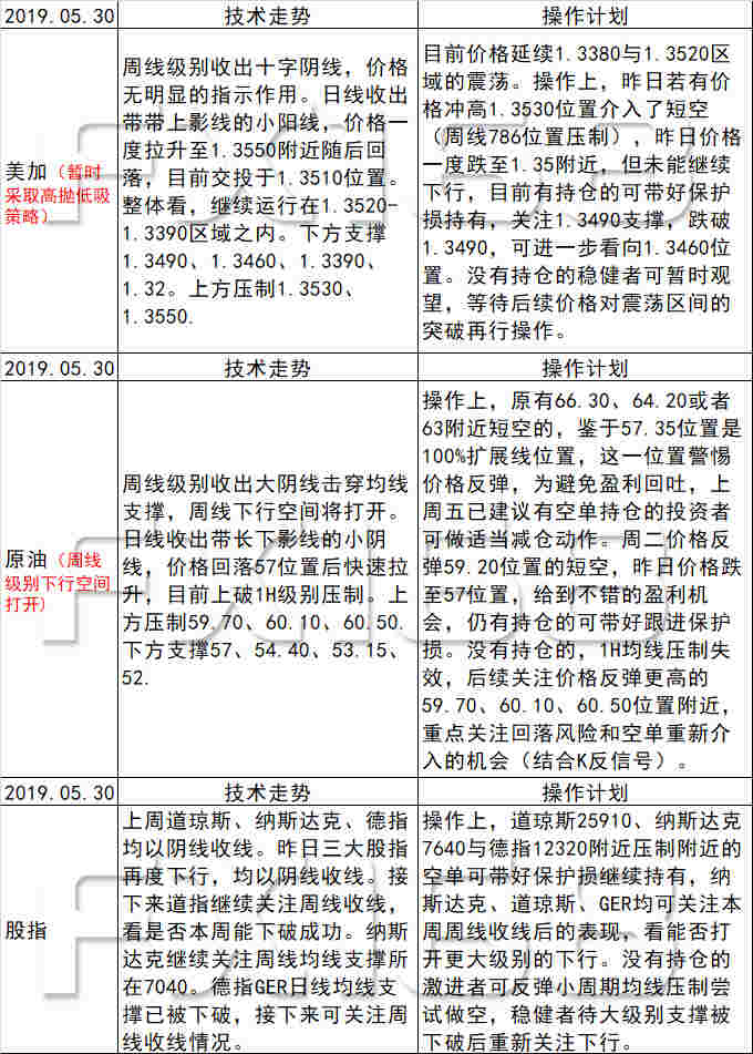 4238免费无错精准6肖,广泛的关注解释落实热议_标准版3.66