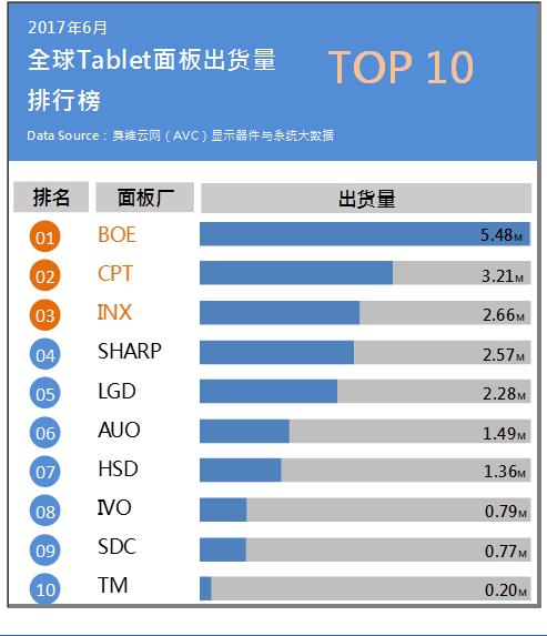 澳门三中三100%的资料三中三,深入分析定义策略_Tablet35.229