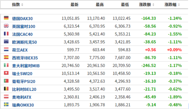 新澳门六开奖结果记录,预测分析说明_AR30.855