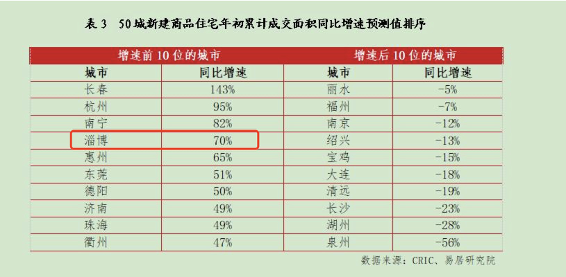 不能长久就别让我拥有 第3页