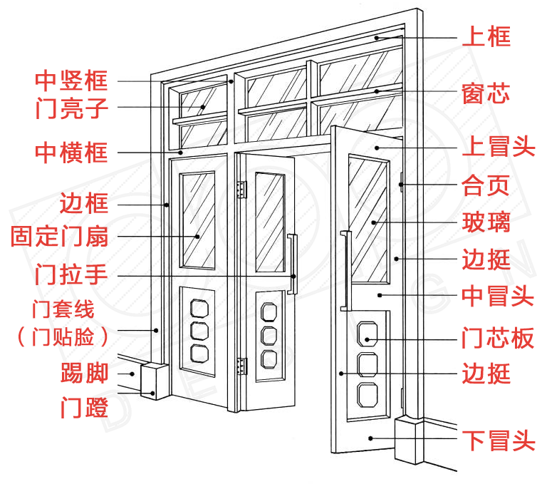 新门内部资料精准大全,最新正品解答落实_HD38.32.12