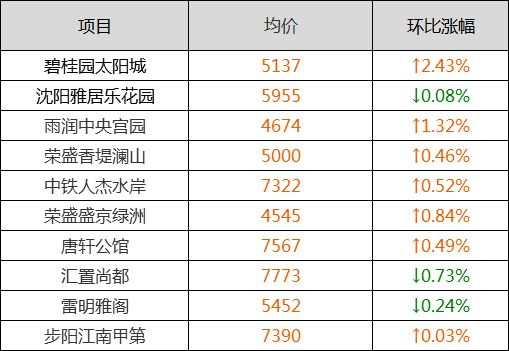 62669cc澳彩资料大全2020期,实际数据说明_OP32.739