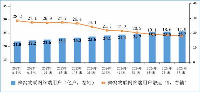 澳门六开奖最新开奖结果2024年,经济执行方案分析_ChromeOS80.978