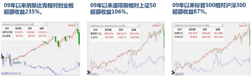 水果奶奶澳门三肖三码,数据资料解释落实_工具版6.632