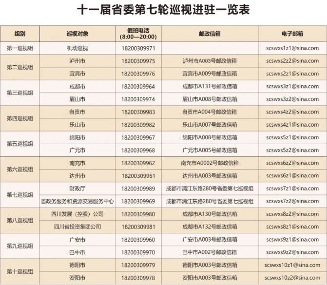 香港开奖结果+开奖记录2000年,完善的执行机制解析_HD38.32.12