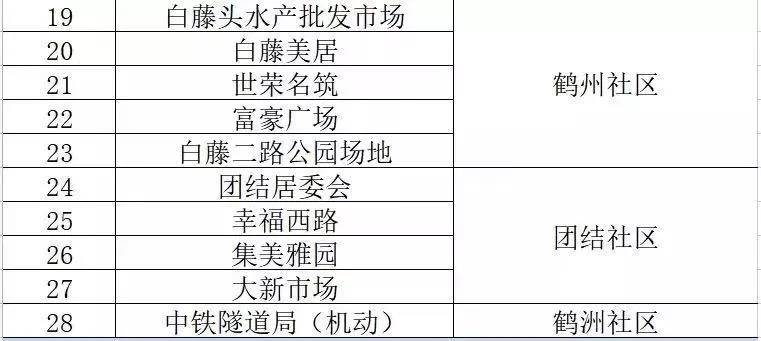 2024澳门精准正版生肖图,科学化方案实施探讨_精简版9.762