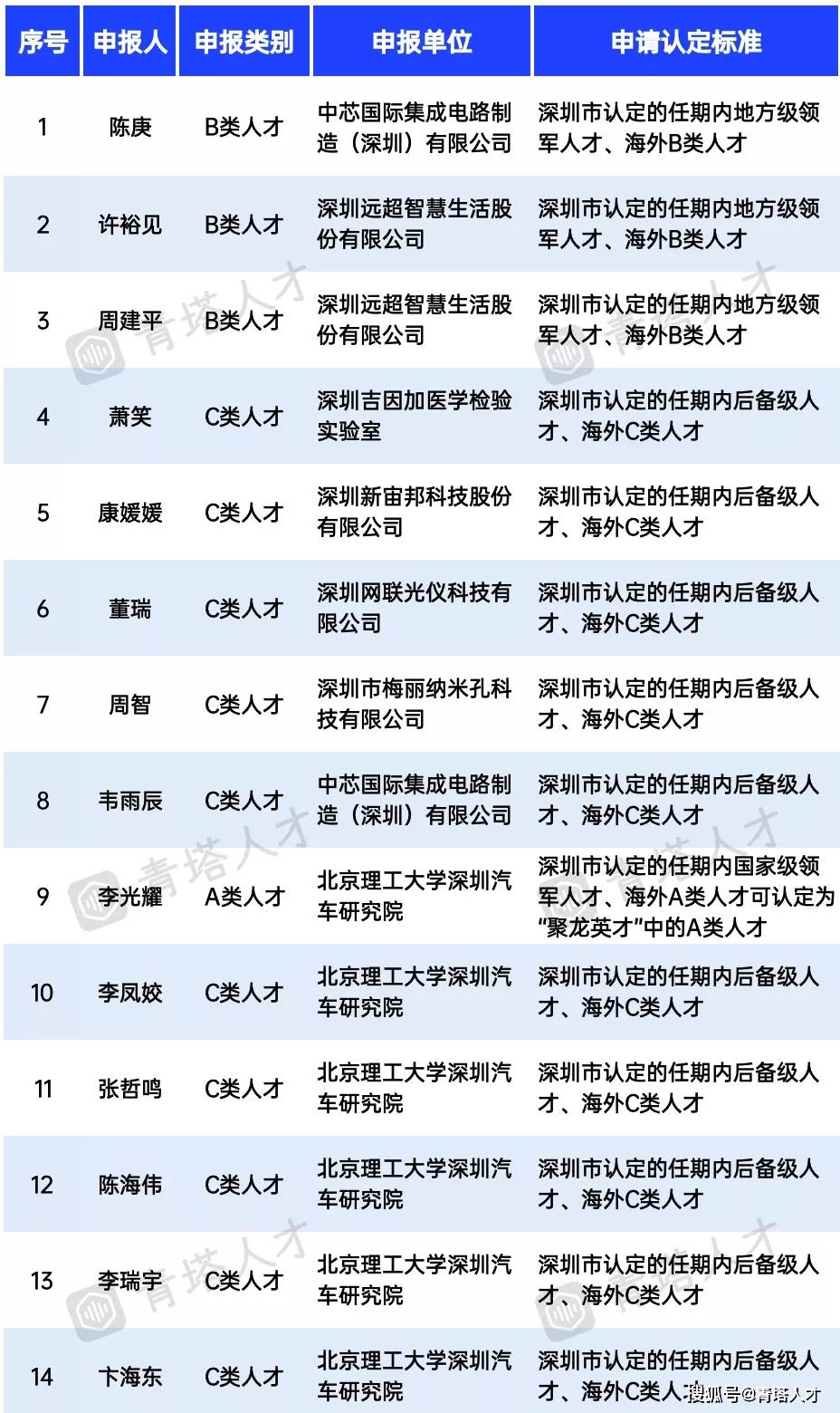 新澳门全年免费料,广泛的解释落实支持计划_AR版7.672