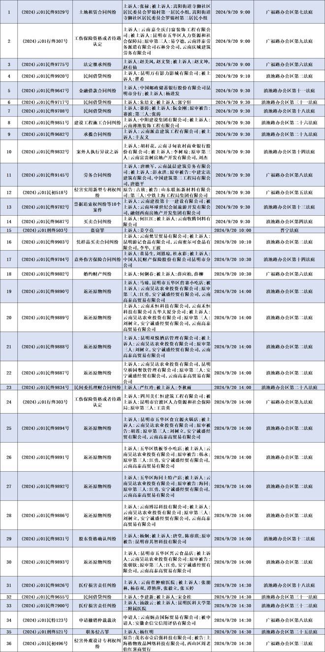 2024年三期内必开一期,实际数据说明_UHD54.169