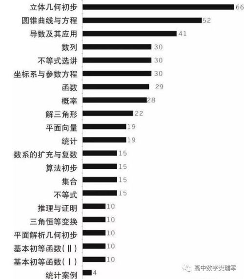 赤炼猛女 第2页