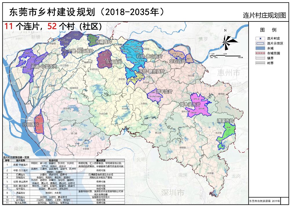 扩大二村最新发展规划