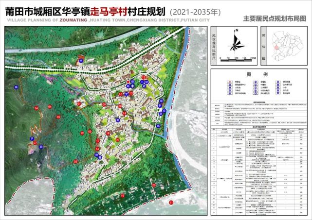 华岭乡新发展规划，塑造乡村新面貌，推动可持续发展进程