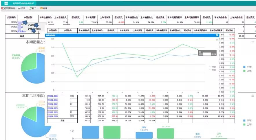 澳门4949开奖结果最快,数据决策分析驱动_进阶款29.692